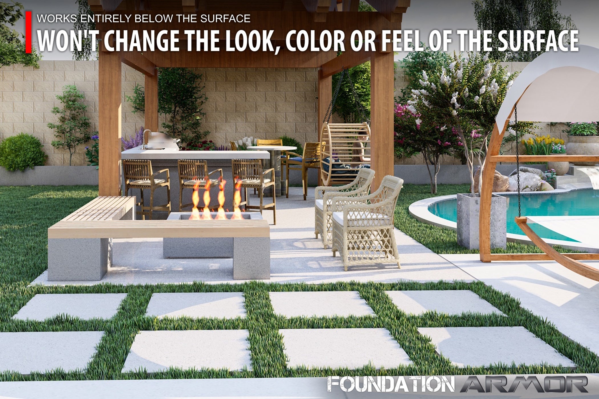 Armor SC25 - Armor Concrete Sealers