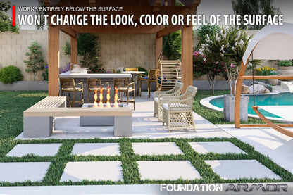 Armor SC25 - Armor Concrete Sealers